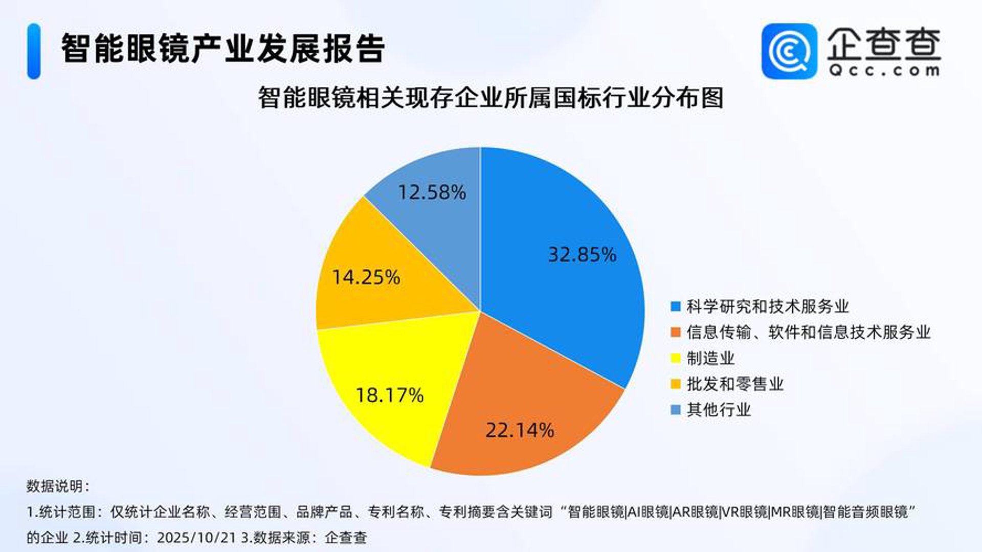 余盛源网络科技